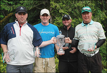 Inglewood-GC-2013MensMember