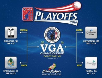 vga-qualifier-bracket