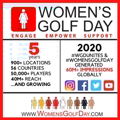 Women's Golf Day Infographic