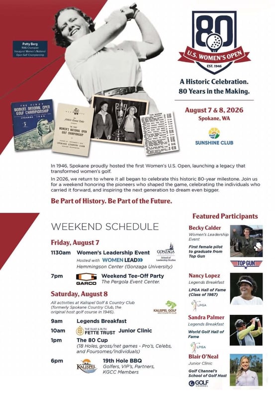 US Womens Open 80 yrs