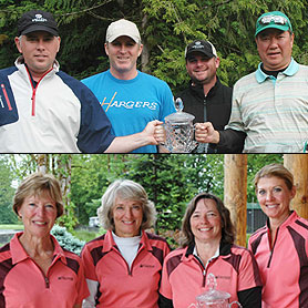 Inglewood GC Triumphs at WSGA Men's Club Team; Maplewood GC Takes Women's Title