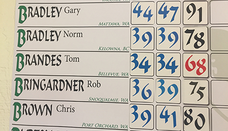 Brandes sprints to first round lead at WSGA Senior; Lundy leads in Super Senior