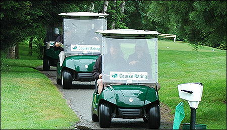 The 'Art' of Course Rating