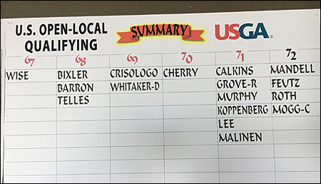 John Wise Earns Medalist Honors in U.S. Open Local Qualifying at Wine Valley