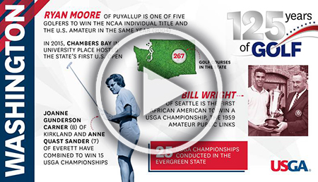 WATCH: Celebrating 125 Years of Golf in America: Washington