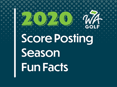 2020 Score Posting Season Fun Facts