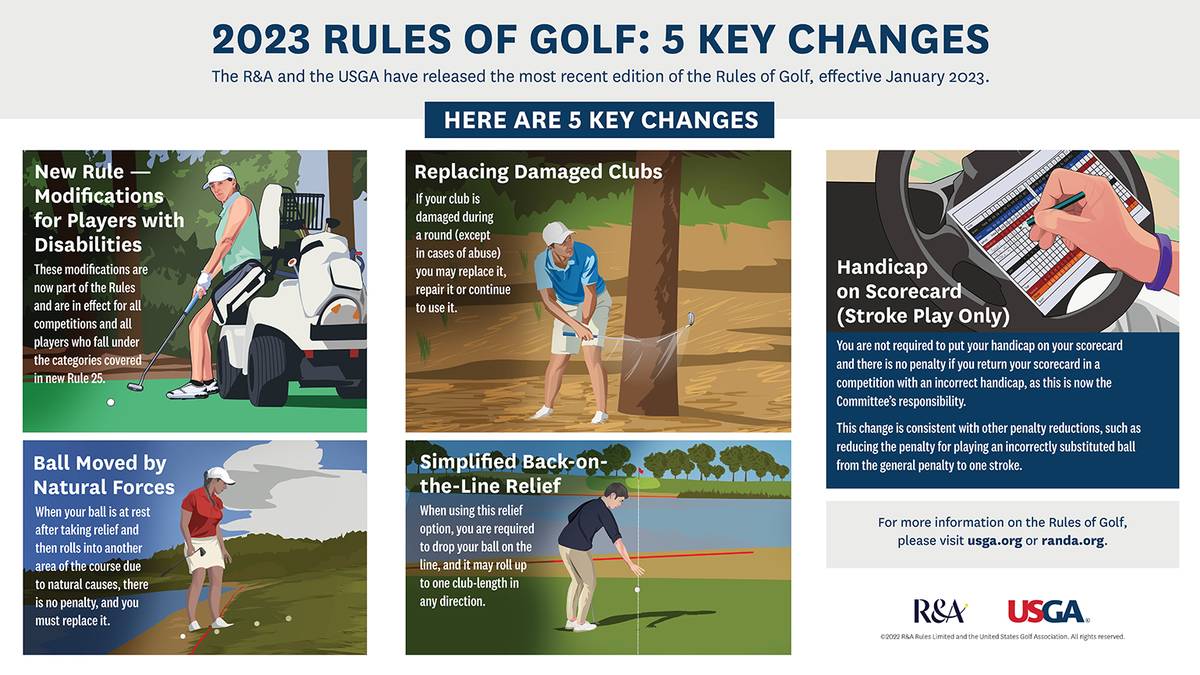 USGA R A Announce 2023 Rules Of Golf Update Washington Golf WA Golf 